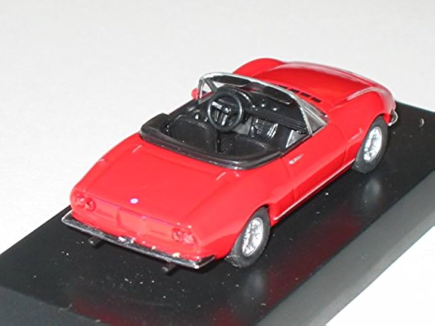 Amazon.co.jp: Kyosho 1/64 Category: Lancia, Fiat minicar